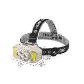 Lanterna frontala XH-815, 6 moduri iluminare, incarcare USB Type C, plastic ABS Gri