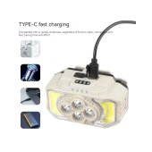 Lanterna frontala XH-815, 6 moduri iluminare, incarcare USB Type C, plastic ABS Gri