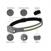 Lanterna profesionala LED pentru cap cu incarcare USB, reglabila, Silicon, Negru, 3W COB + LED XPE
