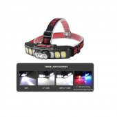 Lanterna profesionala pentru cap, 6 moduri iluminare, incarcare USB, IPX4, plastic ABS