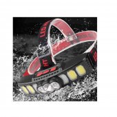 Lanterna profesionala pentru cap, 6 moduri iluminare, incarcare USB, IPX4, plastic ABS