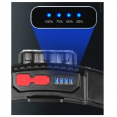 Lanterna profesionala pentru cap, 6 moduri iluminare, incarcare USB, IPX4, plastic ABS