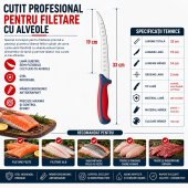 Set 7 Cutite Profesionale pentru Macelarie si Procesare Carne, Dezosare, Filetare, Transare, Portionare si Injunghiat, Otel Inoxidabil, Manere Ergonomice Antiderapante Rosu-Gri