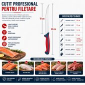 Set 7 Cutite Profesionale pentru Macelarie si Procesare Carne, Dezosare, Filetare, Transare, Portionare si Injunghiat, Otel Inoxidabil, Manere Ergonomice Antiderapante Rosu-Gri